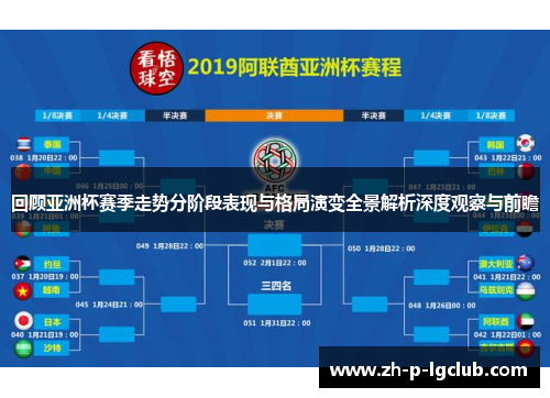 回顾亚洲杯赛季走势分阶段表现与格局演变全景解析深度观察与前瞻