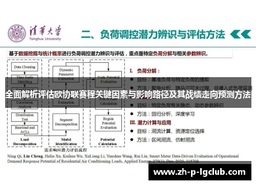 全面解析评估欧协联赛程关键因素与影响路径及其战绩走向预测方法 全面解析评估欧协联赛程关键因素与影响路径及其战绩走向预测方法