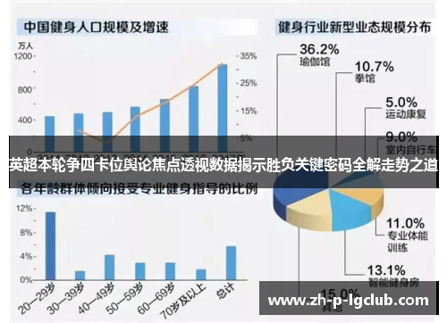 英超本轮争四卡位舆论焦点透视数据揭示胜负关键密码全解走势之道