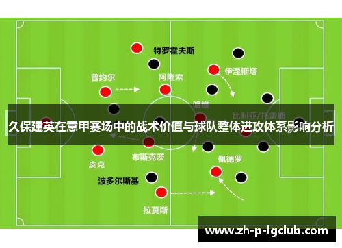 久保建英在意甲赛场中的战术价值与球队整体进攻体系影响分析