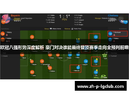 欧冠八强形势深度解析 豪门对决谁能最终登顶赛季走向全预判前瞻