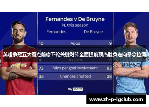 英超争冠五大看点前瞻下轮关键对阵全面提前预热胜负走向悬念拉满