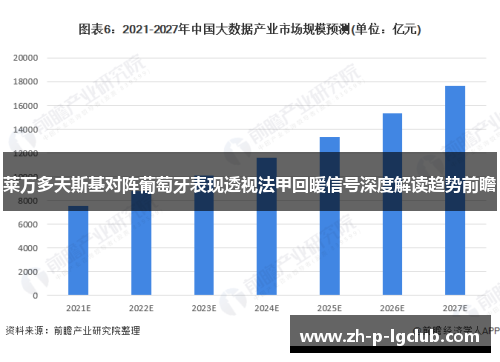 莱万多夫斯基对阵葡萄牙表现透视法甲回暖信号深度解读趋势前瞻