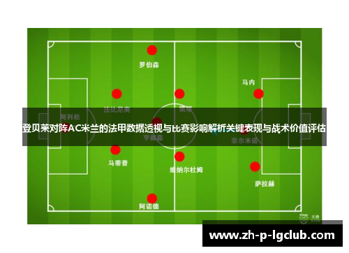 登贝莱对阵AC米兰的法甲数据透视与比赛影响解析关键表现与战术价值评估 登贝莱对阵AC米兰的法甲数据透视与比赛影响解析关键表现与战术价值评估